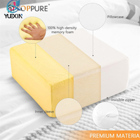 //inrorwxhikpili5q-static.micyjz.com/cloud/lkBpjKplliSRlkoqnlkjiq/foam-pillow.jpg