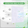 4 unidades de feltro de filtro de ar de captura de poeira eficiente de 23,62 'X 62,99'