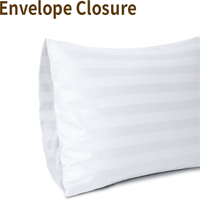 //inrorwxhikpili5q-static.micyjz.com/cloud/llBpjKplliSRjljpnlrrio/hotel-bed-pillow6.jpg