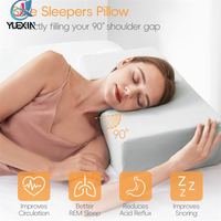 //inrorwxhikpili5q-static.micyjz.com/cloud/llBpjKplliSRlkoqnlkkiq/foam-pillow.jpg