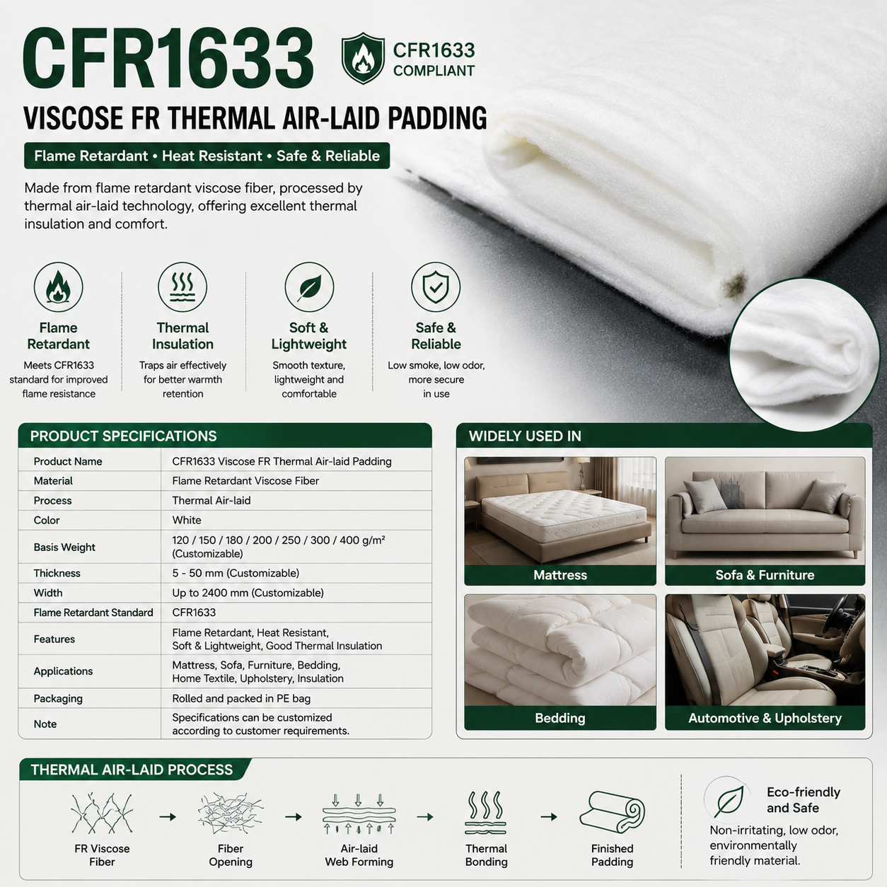 Enchimento de ligação térmica de fibra de viscose retardante de chama CFR1633
