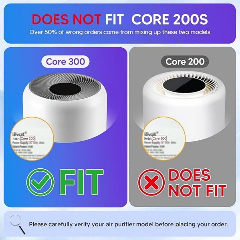 O filtro de substituição Core 300 H13 HEPA é compatível com os purificadores de ar Levoit Core 300 e Core 300S